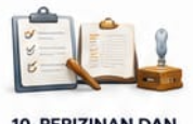 Perizinan